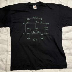 Rammstein <br> Original Mutter 2002 Tour T-shirt (XL)